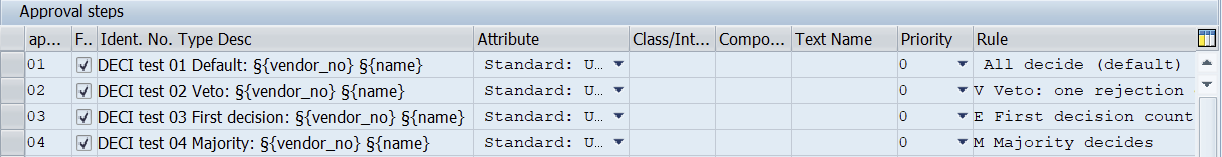 Maintenance dialog, approval steps with the rule column