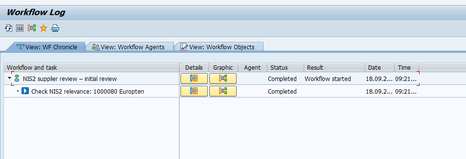 Log of a workflow that ended without a review